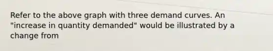 Refer to the above graph with three demand curves. An "increase in quantity demanded" would be illustrated by a change from