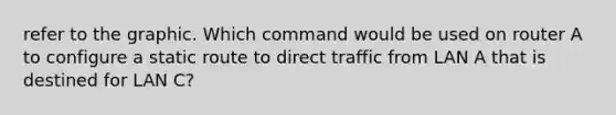 refer to the graphic. Which command would be used on router A to configure a static route to direct traffic from LAN A that is destined for LAN C?