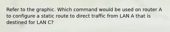 Refer to the graphic. Which command would be used on router A to configure a static route to direct traffic from LAN A that is destined for LAN C?