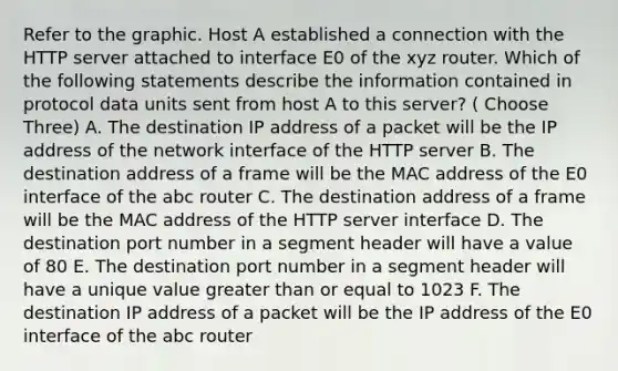 Refer to the graphic. Host A established a connection with the HTTP server attached to interface E0 of the xyz router. Which of the following statements describe the information contained in protocol data units sent from host A to this server? ( Choose Three) A. The destination IP address of a packet will be the IP address of the network interface of the HTTP server B. The destination address of a frame will be the MAC address of the E0 interface of the abc router C. The destination address of a frame will be the MAC address of the HTTP server interface D. The destination port number in a segment header will have a value of 80 E. The destination port number in a segment header will have a unique value greater than or equal to 1023 F. The destination IP address of a packet will be the IP address of the E0 interface of the abc router