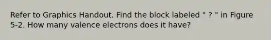 Refer to Graphics Handout. Find the block labeled " ? " in Figure 5-2. How many valence electrons does it have?