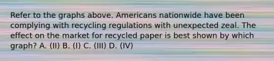 Refer to the graphs above. Americans nationwide have been complying with recycling regulations with unexpected zeal. The effect on the market for recycled paper is best shown by which graph? A. (II) B. (I) C. (III) D. (IV)