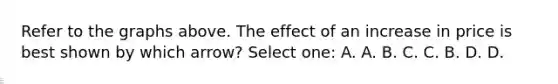 Refer to the graphs above. The effect of an increase in price is best shown by which arrow? Select one: A. A. B. C. C. B. D. D.