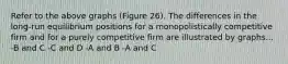 Refer to the above graphs (Figure 26). The differences in the long-run equilibrium positions for a monopolistically competitive firm and for a purely competitive firm are illustrated by graphs... -B and C -C and D -A and B -A and C