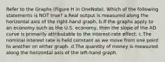 Refer to the Graphs (Figure H in OneNote). Which of the following statements is NOT true? a.Real output is measured along the horizontal axis of the right-hand graph. b.If the graphs apply to an economy such as the U.S. economy, then the slope of the AD curve is primarily attributable to the interest-rate effect. c.The nominal interest rate is held constant as we move from one point to another on either graph. d.The quantity of money is measured along the horizontal axis of the left-hand graph.