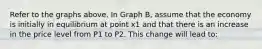 Refer to the graphs above. In Graph B, assume that the economy is initially in equilibrium at point x1 and that there is an increase in the price level from P1 to P2. This change will lead to: