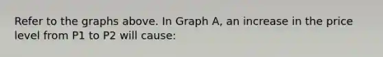 Refer to the graphs above. In Graph A, an increase in the price level from P1 to P2 will cause: