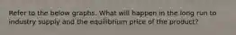 Refer to the below graphs. What will happen in the long run to industry supply and the equilibrium price of the product?