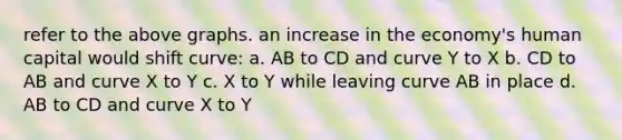 refer to the above graphs. an increase in the economy's human capital would shift curve: a. AB to CD and curve Y to X b. CD to AB and curve X to Y c. X to Y while leaving curve AB in place d. AB to CD and curve X to Y