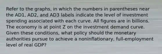 Refer to the graphs, in which the numbers in parentheses near the AD1, AD2, and AD3 labels indicate the level of investment spending associated with each curve. All figures are in billions. The economy is at point Z on the investment demand curve. Given these conditions, what policy should the monetary authorities pursue to achieve a noninflationary, full-employment level of real GDP?