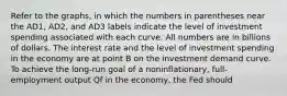 Refer to the graphs, in which the numbers in parentheses near the AD1, AD2, and AD3 labels indicate the level of investment spending associated with each curve. All numbers are in billions of dollars. The interest rate and the level of investment spending in the economy are at point B on the investment demand curve. To achieve the long-run goal of a noninflationary, full-employment output Qf in the economy, the Fed should