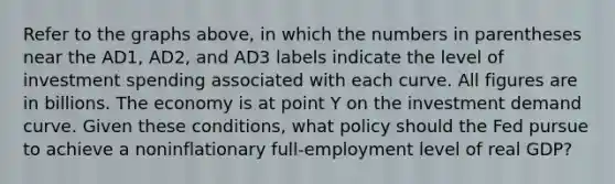 Refer to the graphs above, in which the numbers in parentheses near the AD1, AD2, and AD3 labels indicate the level of investment spending associated with each curve. All figures are in billions. The economy is at point Y on the investment demand curve. Given these conditions, what policy should the Fed pursue to achieve a noninflationary full-employment level of real GDP?