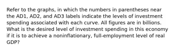 Refer to the graphs, in which the numbers in parentheses near the AD1, AD2, and AD3 labels indicate the levels of investment spending associated with each curve. All figures are in billions. What is the desired level of investment spending in this economy if it is to achieve a noninflationary, full-employment level of real GDP?