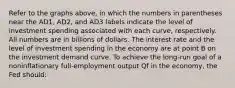 Refer to the graphs above, in which the numbers in parentheses near the AD1, AD2, and AD3 labels indicate the level of investment spending associated with each curve, respectively. All numbers are in billions of dollars. The interest rate and the level of investment spending in the economy are at point B on the investment demand curve. To achieve the long-run goal of a noninflationary full-employment output Qf in the economy, the Fed should: