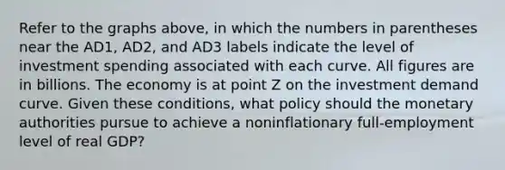 Refer to the graphs above, in which the numbers in parentheses near the AD1, AD2, and AD3 labels indicate the level of investment spending associated with each curve. All figures are in billions. The economy is at point Z on the investment demand curve. Given these conditions, what policy should the monetary authorities pursue to achieve a noninflationary full-employment level of real GDP?