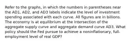 Refer to the graphs, in which the numbers in parentheses near the AD1, AD2, and AD3 labels indicate the level of investment spending associated with each curve. All figures are in billions. The economy is at equilibrium at the intersection of the aggregate supply curve and aggregate demand curve AD3. What policy should the Fed pursue to achieve a noninflationary, full-employment level of real GDP?