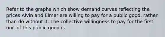 Refer to the graphs which show demand curves reflecting the prices Alvin and Elmer are willing to pay for a public good, rather than do without it. The collective willingness to pay for the first unit of this public good is