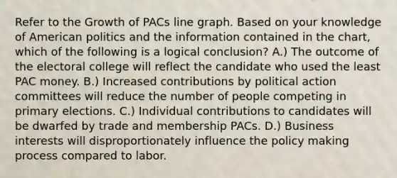 Refer to the Growth of PACs line graph. Based on your knowledge of American politics and the information contained in the chart, which of the following is a logical conclusion? A.) The outcome of the electoral college will reflect the candidate who used the least PAC money. B.) Increased contributions by political action committees will reduce the number of people competing in primary elections. C.) Individual contributions to candidates will be dwarfed by trade and membership PACs. D.) Business interests will disproportionately influence the policy making process compared to labor.