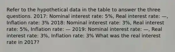 Refer to the hypothetical data in the table to answer the three questions. 2017: Nominal interest rate: 5%, Real interest rate: —, Inflation rate: 3% 2018: Nominal interest rate: 3%, Real interest rate: 5%, Inflation rate: — 2019: Nominal interest rate: —, Real interest rate: 3%, Inflation rate: 3% What was the real interest rate in 2017?