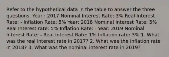 Refer to the hypothetical data in the table to answer the three questions. Year : 2017 Nominal Interest Rate: 3% Real Interest Rate: - Inflation Rate: 5% Year: 2018 Nominal Interest Rate: 5% Real Interest rate: 5% Inflation Rate: - Year: 2019 Nominal Interest Rate: - Real Interest Rate: 1% Inflation rate: 3% 1. What was the real interest rate in 2017? 2. What was the inflation rate in 2018? 3. What was the nominal interest rate in 2019?