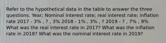 Refer to the hypothetical data in the table to answer the three questions. Year; Nominal interest rate; real interest rate; inflation rate 2017 - 3% , ? , 3% 2018 - 1% , 3% , ? 2019 - ? , 7% , 9% What was the real interest rate in 2017? What was the inflation rate in 2018? What was the nominal interest rate in 2019?