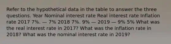 Refer to the hypothetical data in the table to answer the three questions. Year Nominal interest rate Real interest rate Inflation rate 2017 7%. — 7% 2018 7%. 9% — 2019 — 9% 5% What was the real interest rate in 2017? What was the inflation rate in 2018? What was the nominal interest rate in 2019?