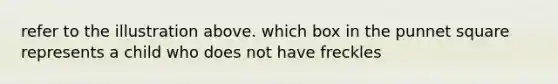 refer to the illustration above. which box in the punnet square represents a child who does not have freckles