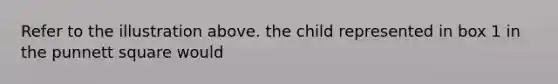 Refer to the illustration above. the child represented in box 1 in the punnett square would