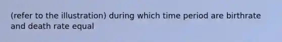 (refer to the illustration) during which time period are birthrate and death rate equal