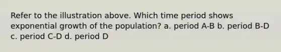 Refer to the illustration above. Which time period shows <a href='https://www.questionai.com/knowledge/kotMRuKib4-exponential-growth' class='anchor-knowledge'>exponential growth</a> of the population? a. period A-B b. period B-D c. period C-D d. period D