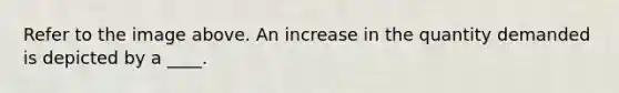 Refer to the image above. An increase in the quantity demanded is depicted by a ____.