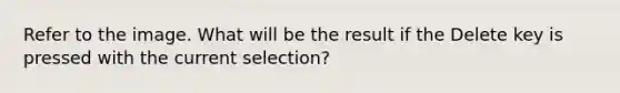 Refer to the image. What will be the result if the Delete key is pressed with the current selection?