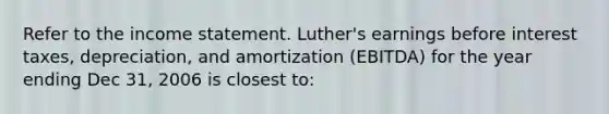 Refer to the income statement. Luther's earnings before interest taxes, depreciation, and amortization (EBITDA) for the year ending Dec 31, 2006 is closest to: