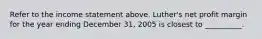 Refer to the income statement above. Luther's net profit margin for the year ending December 31, 2005 is closest to __________.