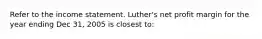 Refer to the income statement. Luther's net profit margin for the year ending Dec 31, 2005 is closest to: