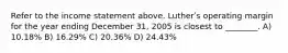 Refer to the income statement above. Lutherʹs operating margin for the year ending December 31, 2005 is closest to ________. A) 10.18% B) 16.29% C) 20.36% D) 24.43%