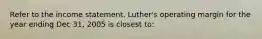 Refer to the income statement. Luther's operating margin for the year ending Dec 31, 2005 is closest to: