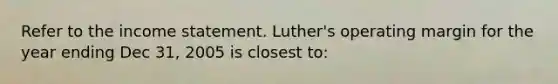 Refer to the income statement. Luther's operating margin for the year ending Dec 31, 2005 is closest to: