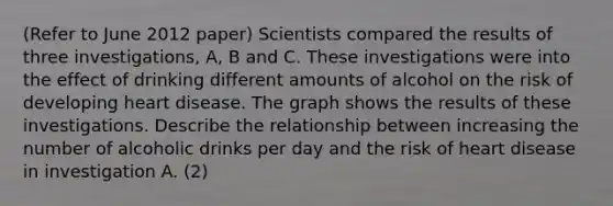 (Refer to June 2012 paper) Scientists compared the results of three investigations, A, B and C. These investigations were into the effect of drinking different amounts of alcohol on the risk of developing heart disease. The graph shows the results of these investigations. Describe the relationship between increasing the number of alcoholic drinks per day and the risk of heart disease in investigation A. (2)