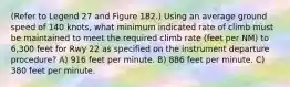 (Refer to Legend 27 and Figure 182.) Using an average ground speed of 140 knots, what minimum indicated rate of climb must be maintained to meet the required climb rate (feet per NM) to 6,300 feet for Rwy 22 as specified on the instrument departure procedure? A) 916 feet per minute. B) 886 feet per minute. C) 380 feet per minute.