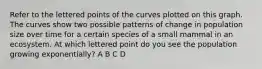 Refer to the lettered points of the curves plotted on this graph. The curves show two possible patterns of change in population size over time for a certain species of a small mammal in an ecosystem. At which lettered point do you see the population growing exponentially? A B C D