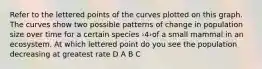 Refer to the lettered points of the curves plotted on this graph. The curves show two possible patterns of change in population size over time for a certain species ›4›of a small mammal in an ecosystem. At which lettered point do you see the population decreasing at greatest rate D A B C