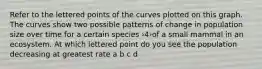 Refer to the lettered points of the curves plotted on this graph. The curves show two possible patterns of change in population size over time for a certain species ›4›of a small mammal in an ecosystem. At which lettered point do you see the population decreasing at greatest rate a b c d