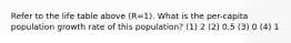 Refer to the life table above (R=1). What is the per-capita population growth rate of this population? (1) 2 (2) 0.5 (3) 0 (4) 1