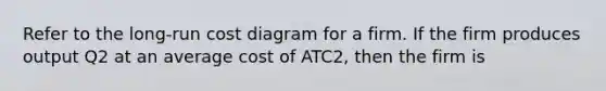 Refer to the long-run cost diagram for a firm. If the firm produces output Q2 at an average cost of ATC2, then the firm is