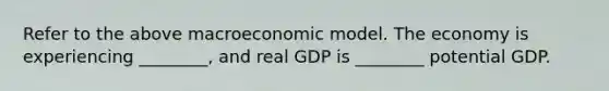 Refer to the above macroeconomic model. The economy is experiencing ________, and real GDP is ________ potential GDP.