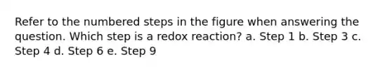 Refer to the numbered steps in the figure when answering the question. Which step is a redox reaction? a. Step 1 b. Step 3 c. Step 4 d. Step 6 e. Step 9