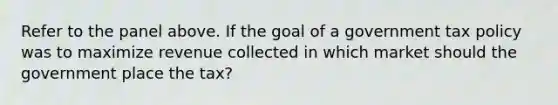 Refer to the panel above. If the goal of a government tax policy was to maximize revenue collected in which market should the government place the tax?