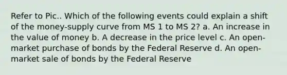 Refer to Pic.. Which of the following events could explain a shift of the money-supply curve from MS 1 to MS 2? a. An increase in the value of money b. A decrease in the price level c. An open-market purchase of bonds by the Federal Reserve d. An open-market sale of bonds by the Federal Reserve