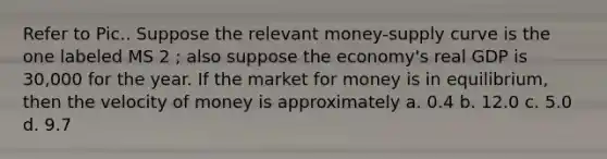 Refer to Pic.. Suppose the relevant money-supply curve is the one labeled MS 2 ; also suppose the economy's real GDP is 30,000 for the year. If the market for money is in equilibrium, then the velocity of money is approximately a. 0.4 b. 12.0 c. 5.0 d. 9.7